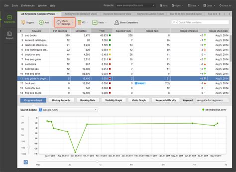 rank tracker download|SEO Software — All.
